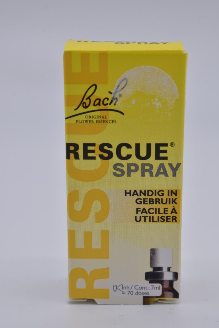 Rescue spray